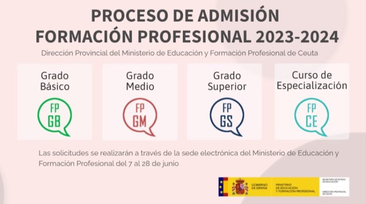 Cómo matricularse en FP plazos y requisitos para el curso 2023 2024