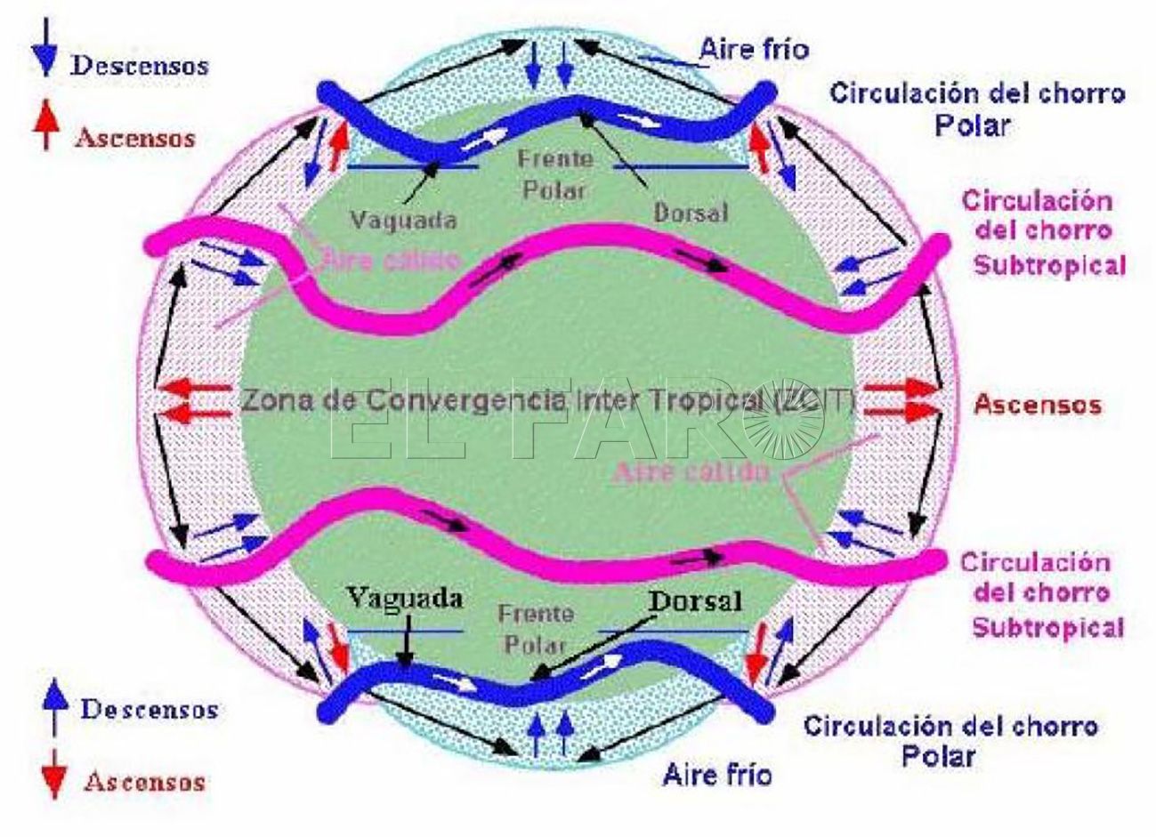 Chicas corriendose a chorros