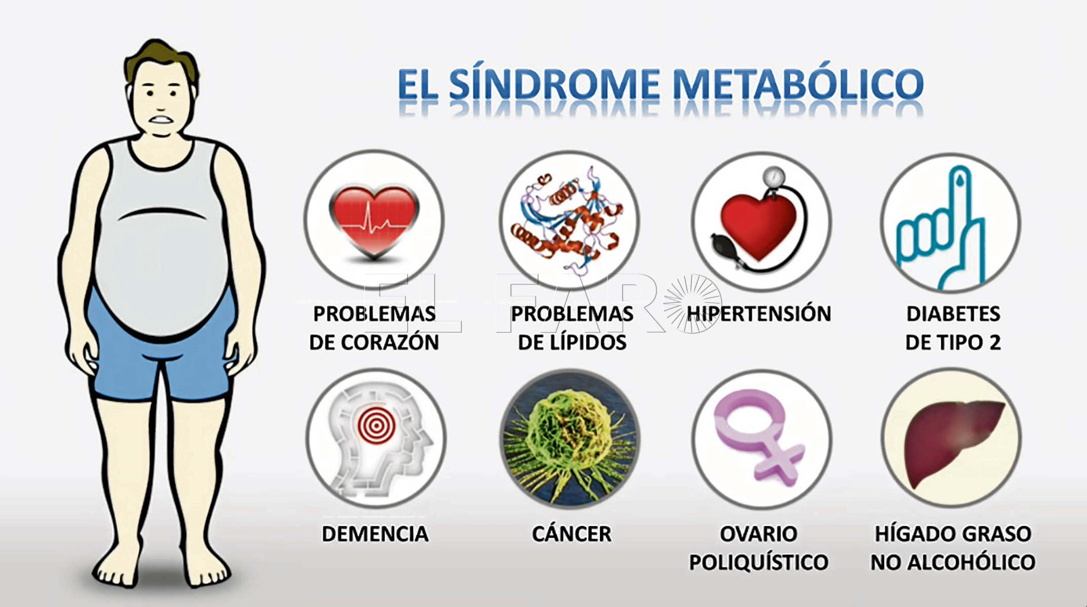 sindrome-metabolico-2