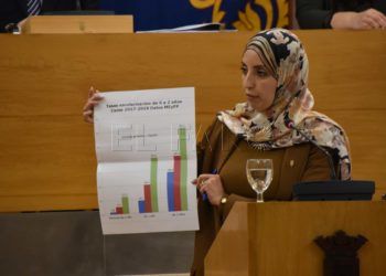 pleno-presupuestos-fatima-hamed-mdyc-2