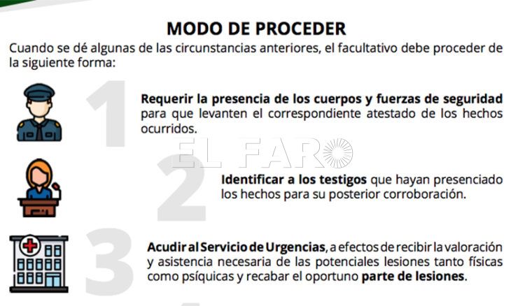 medicos-protocolo-agresiones