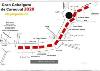 orden-cabalgata-carnaval-2020