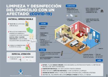 desinfeccion-casa-enfermeria
