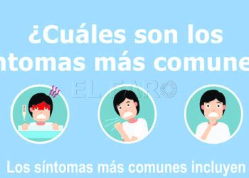 sintomas-comunes-coronavirus