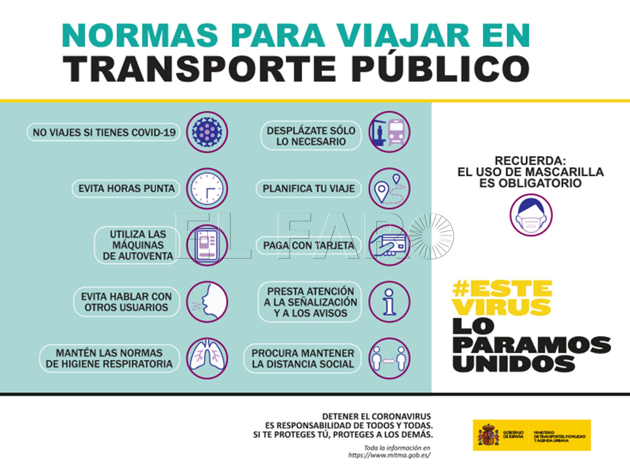 normas-viaje-transporte-publico