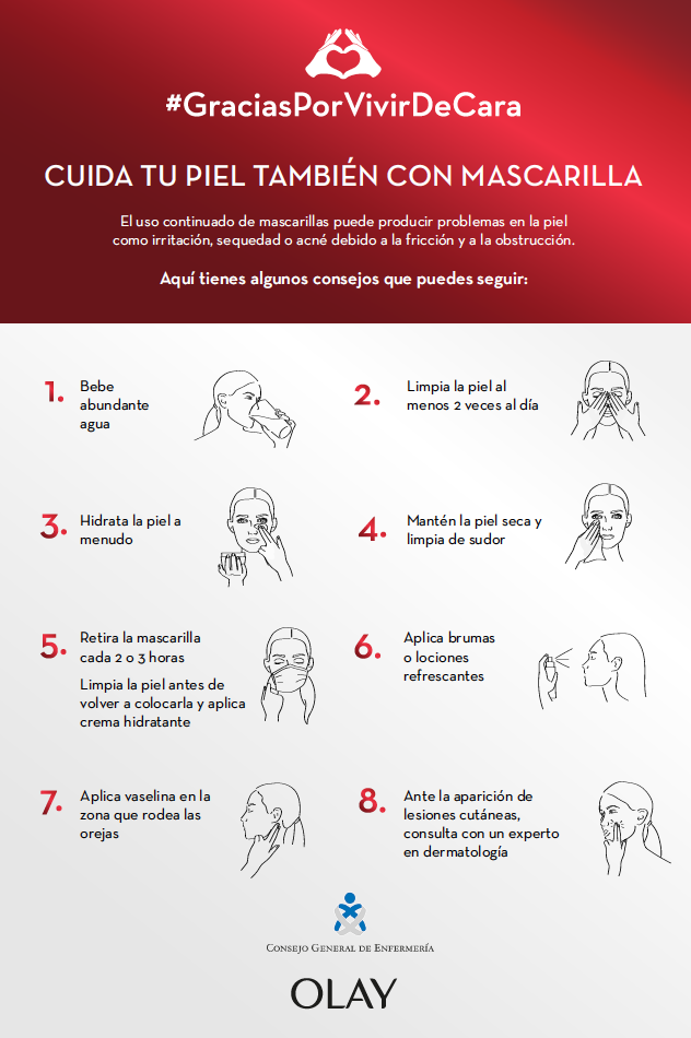 infografia-mascarillas-piel-cuidado-campana