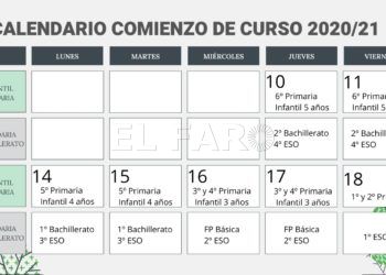 fechas-calendario-comienzo-curso-escolar