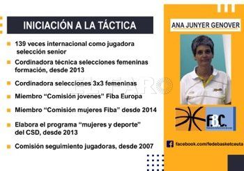 ana-yjunyer-charla-baloncesto