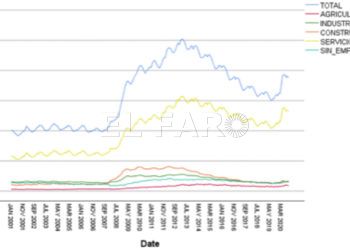 incertidumbres-no-detienen