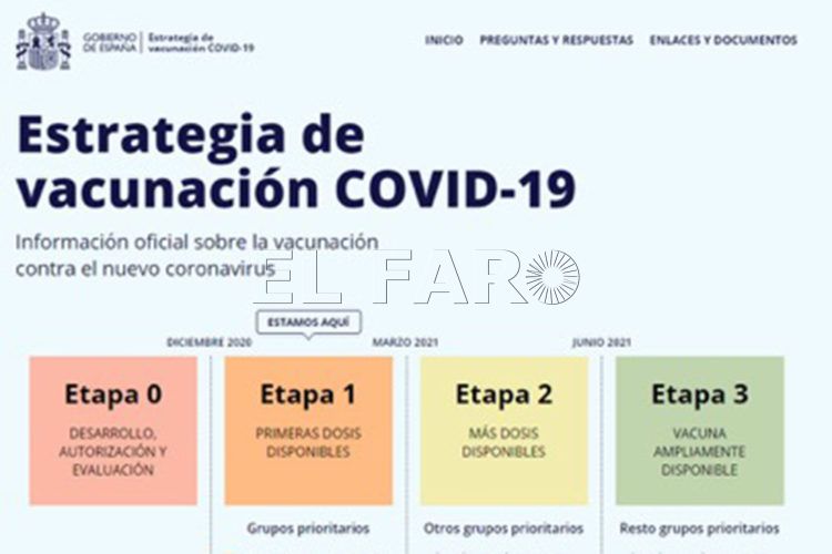 web-vacunacion-covid