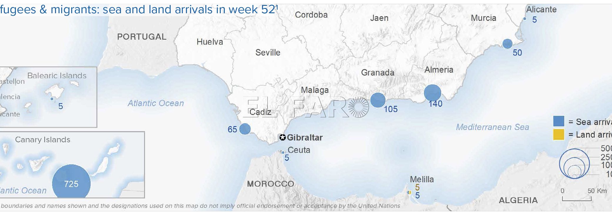 inmigrantes-ultima-semana