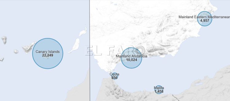 llegadas-migrantes-ceuta