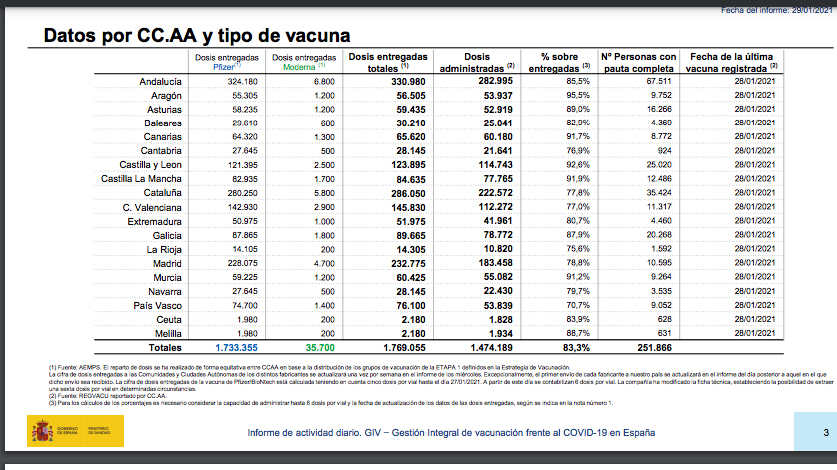 vacuna-covid