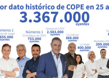 herrera-record-historico-cope