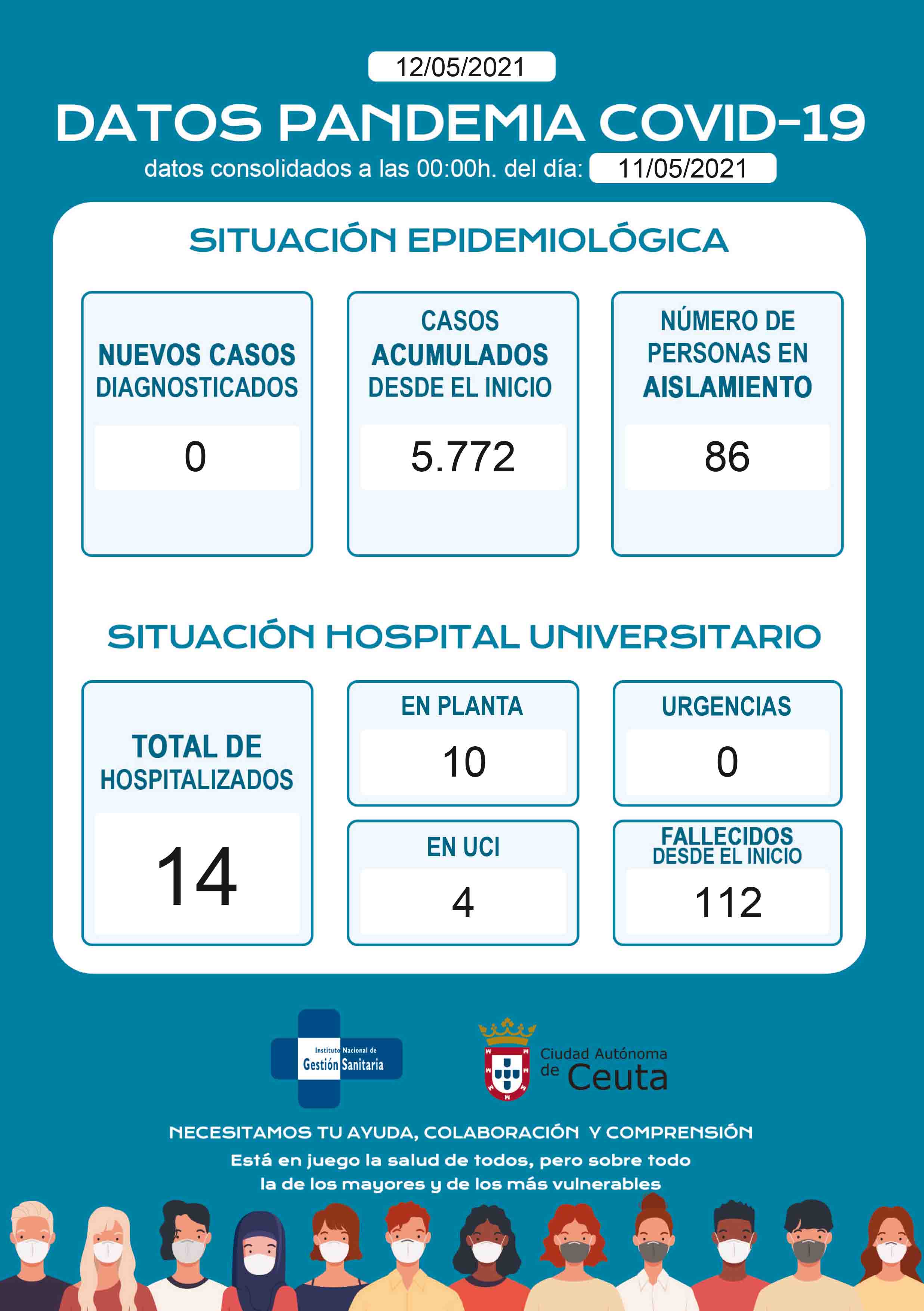 casos-coronavirus-120521