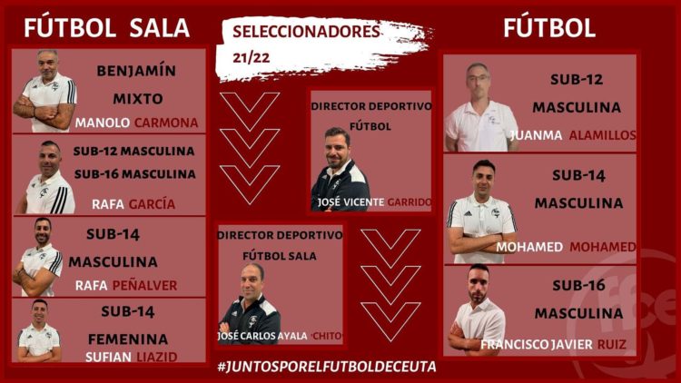 federacion-futbol-seleccionadores
