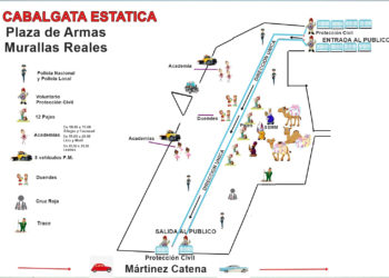 recorrido-cabalgata-reyes-2022
