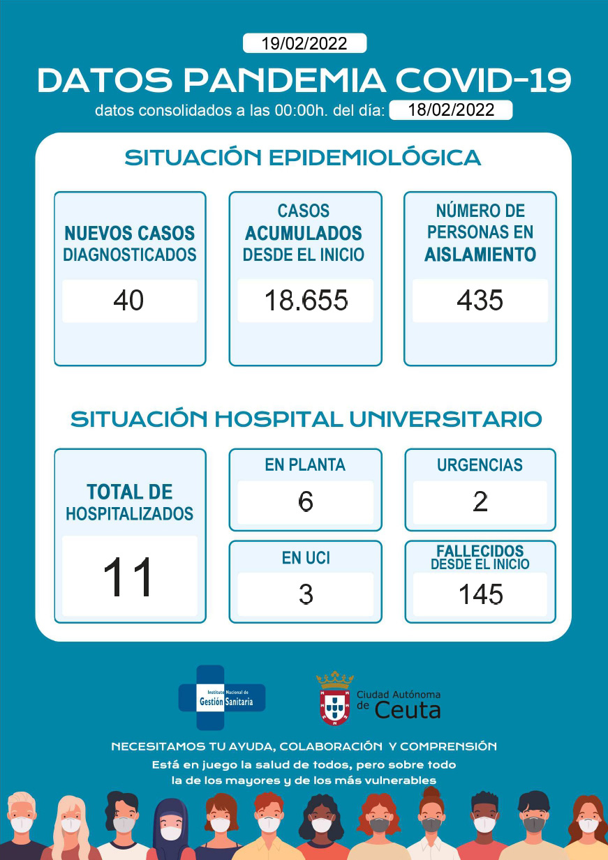 DatosDiariosCOVID (21)_page-0001