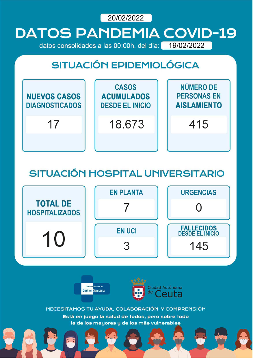 DatosDiariosCOVID (22)_page-0001 (1)