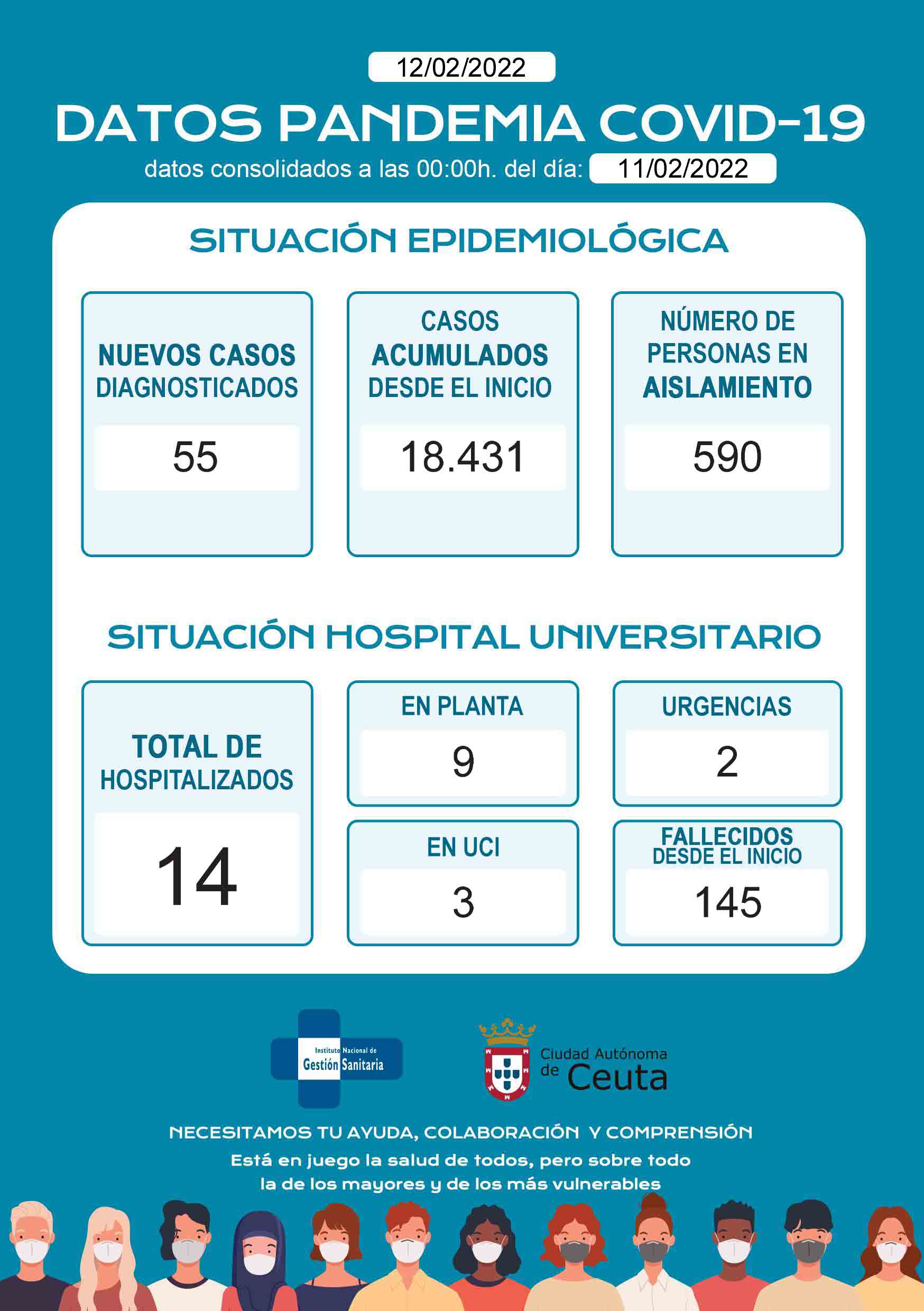casos-coronavirus-120222