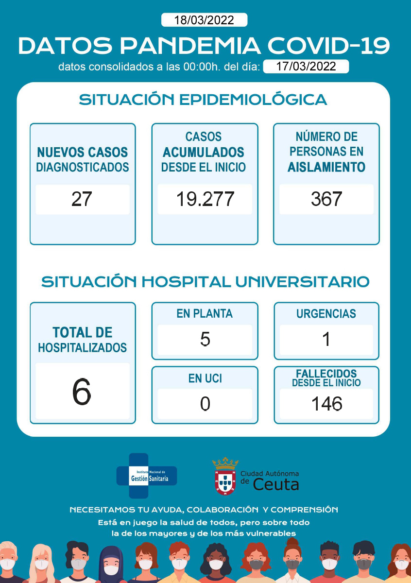 DatosDiariosCOVID (28)_page-0001 (2)