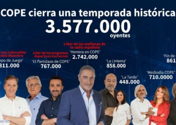 equipo-cope-carlos-herrera