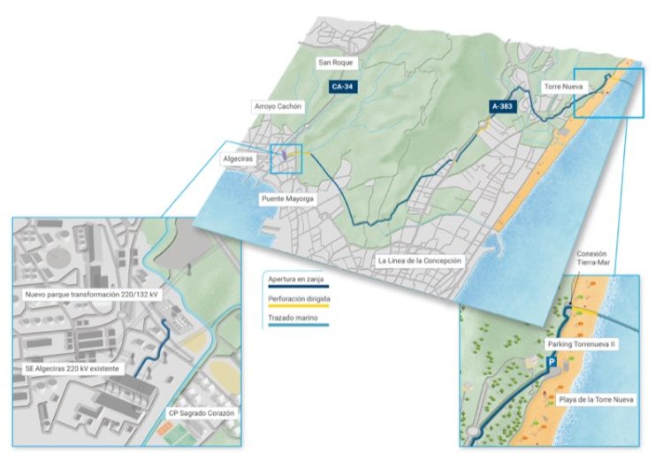 proyecto-interconexion-peninsula-ceuta-red-electrica