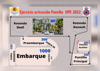 activacion-puntilla-ope