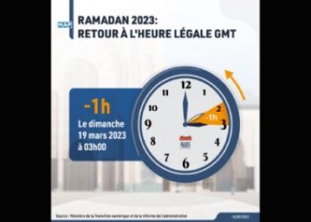 hora-marruecos-ramadan