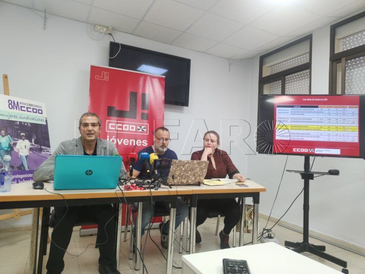 comisiones-obreras-sanidad-angel-lara-carolina-gallego