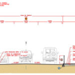 proyecto-obras-carretera-n352-almadraba-1