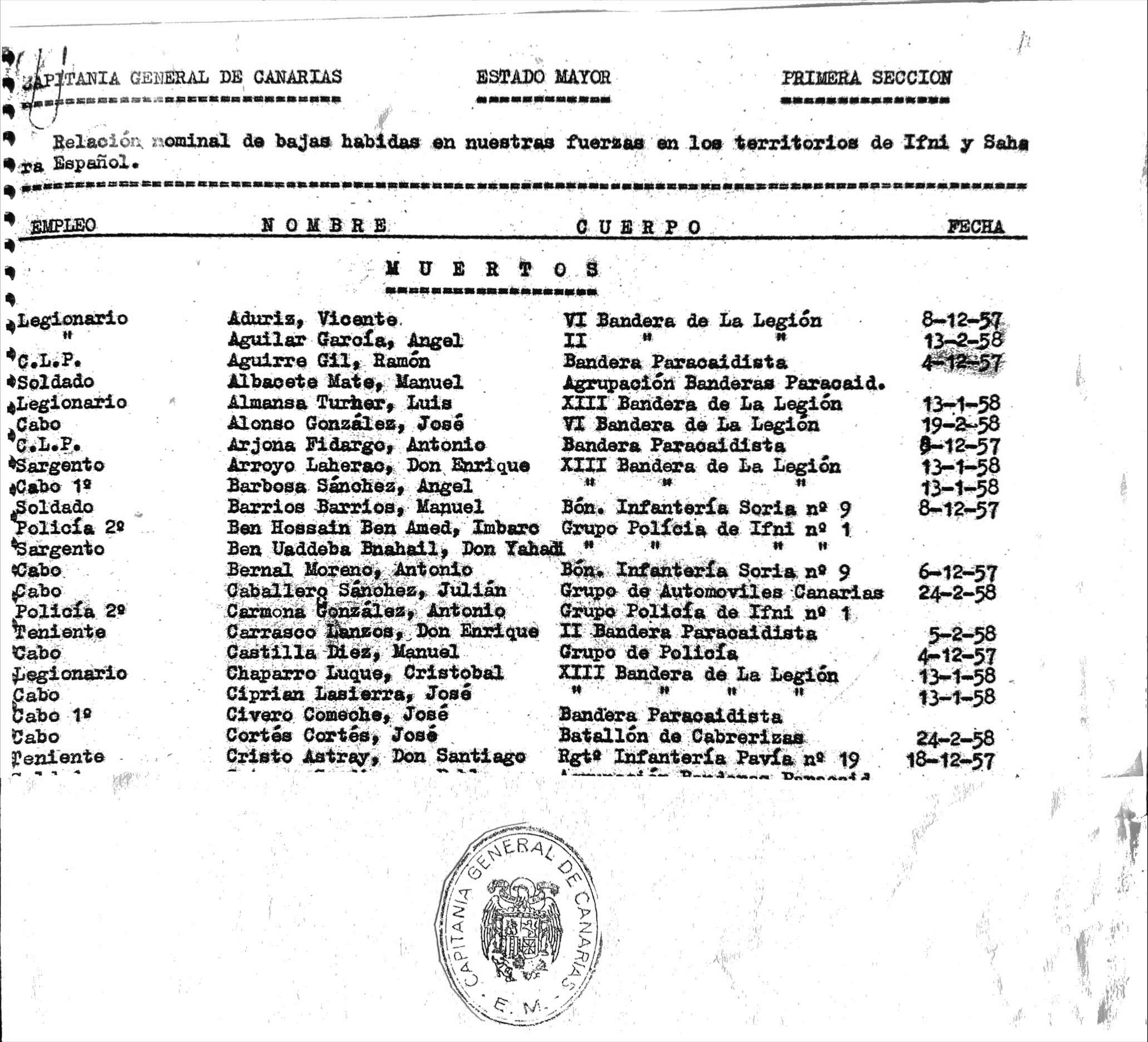 colaboracion-antonio-herrero-andreu-teniente-milicia-universitaria-heroe-guerra-ifni-sahara-2