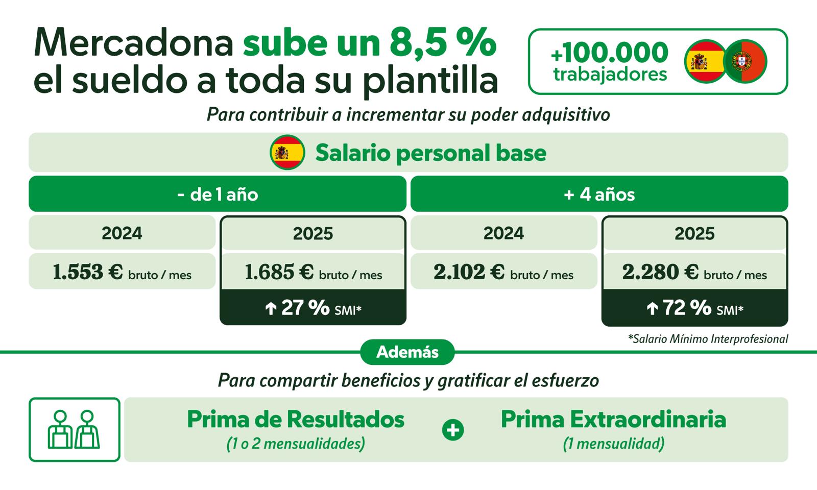 mercadona-1