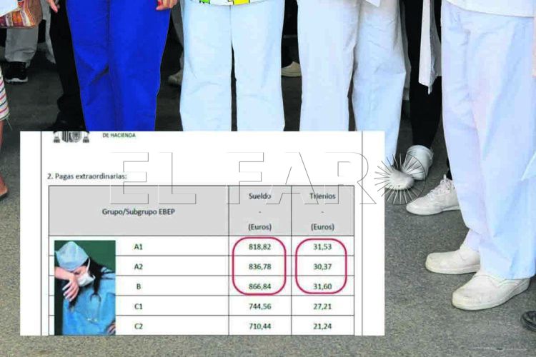 medicos-alzan-voz-contra-recortes-economicos