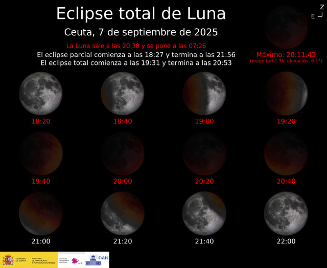 luna-sangre-horario-ceuta