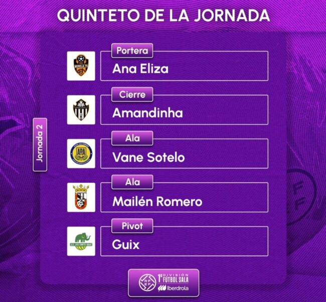 mailen-romero-quinteto-jornada-futbol-sala-002
