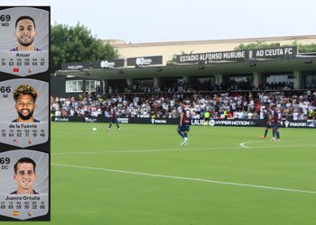 primeras-valoraciones-ceuta-fifa-26