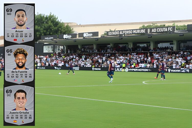 primeras-valoraciones-ceuta-fifa-26