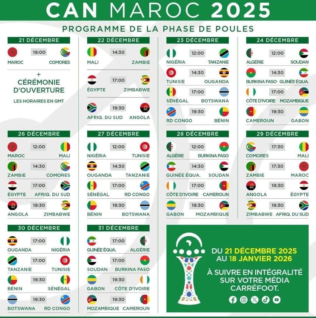 copa-africa-2025-inauguracion-cuando-juegan-leones-atlas-5