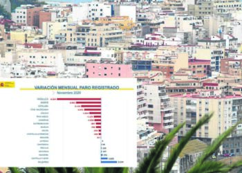 paro-tambien-baja-ceuta-noviembre-personas-menos