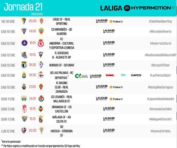partido-malaga-ceuta-11-enero