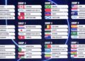 sorteo-mundial-futbol-2026-grupo-espana-7.jpg
