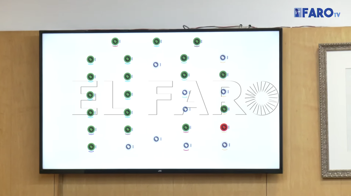 guerra-politica-vox-verdejo-escenifica-pleno