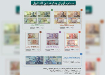 adios-billetes-antiguos-marruecos-banco-central-anuncia-retirada