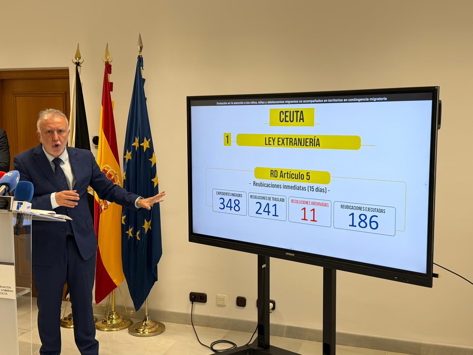 ministro-politica-territorial-angel-victor-torres-comparecencia-menores-8