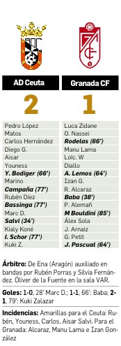 partido-ad-ceuta-granada-cf-3