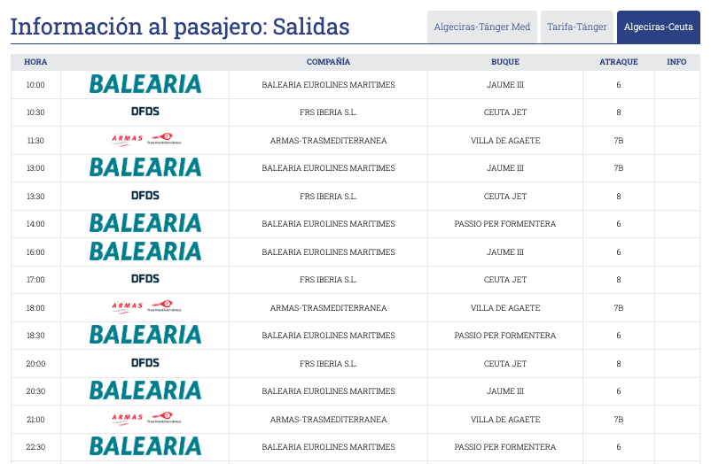 salida-barcos-navieras-lunes-9-febrero-2026-alerta-borrasca-marta-2