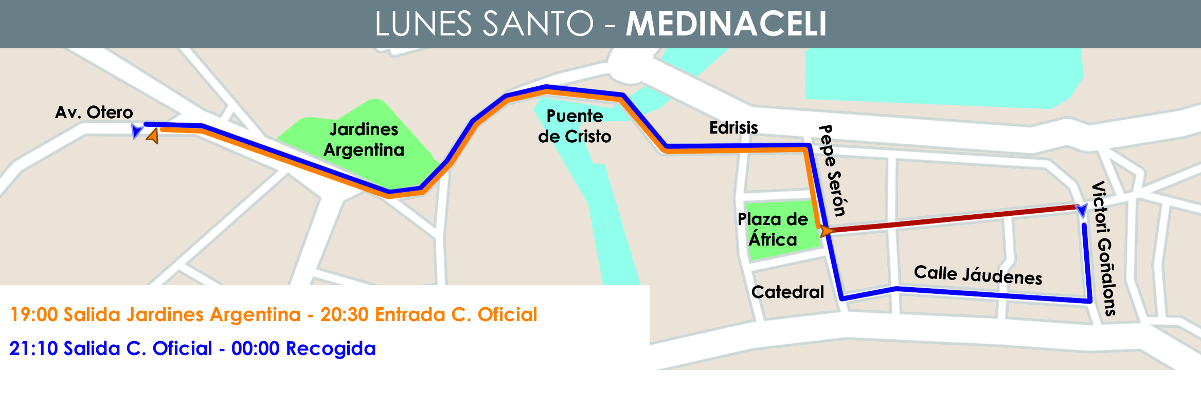 MAPA-RECORRIDO-PASOS-MEDINACELI-2026