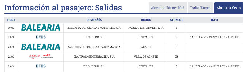 caos-regreso-gran-premio-jerez-motoristas-atrapados-algeciras-1