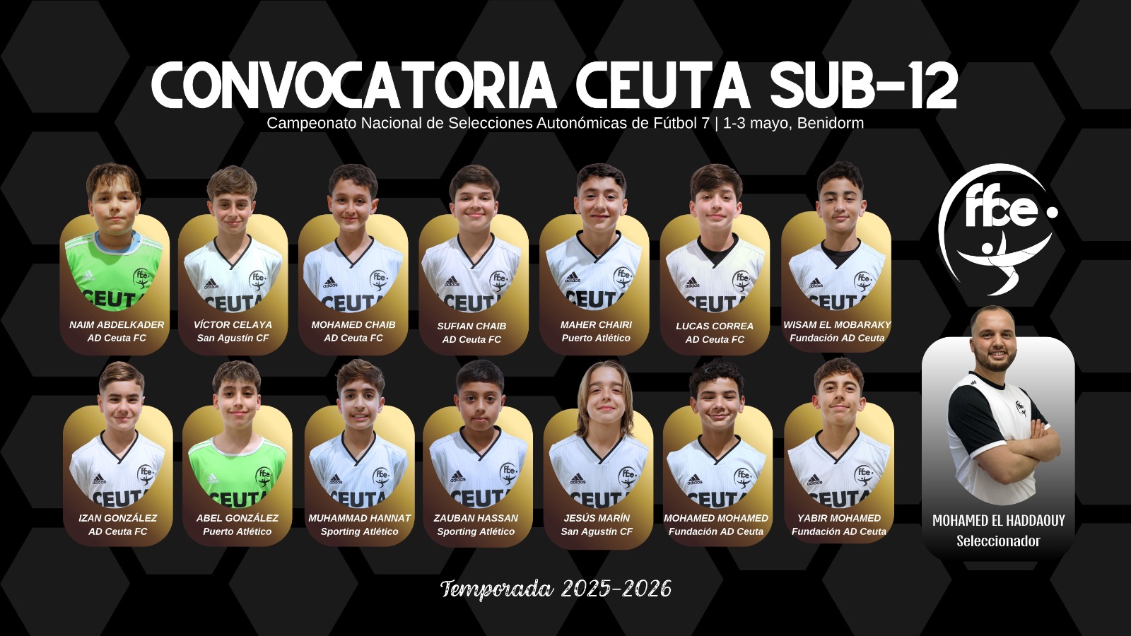 selecciones-ceuta-parten-benidorm-disputar-campeonato-espana-sub-12-3